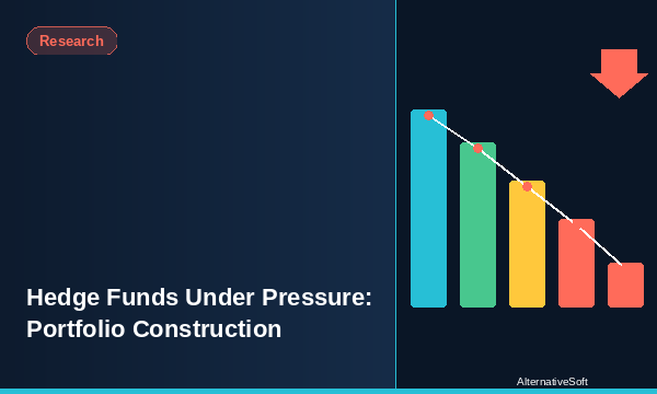 Hedge Funds Under Pressure: Portfolio Construction