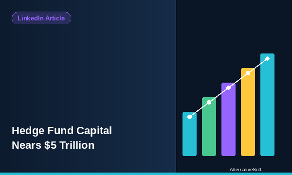 Hedge Fund Capital Nears $5 Trillion — Here's How Smaller Ma