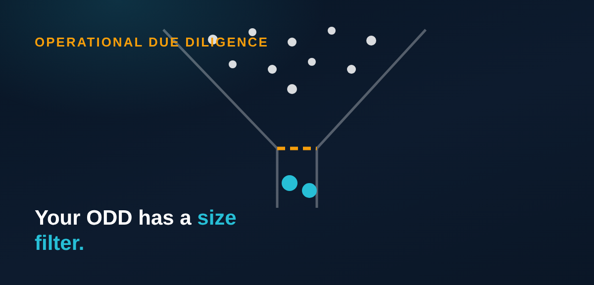 Your ODD Process Has a Size Filter. Nobody Chose It.