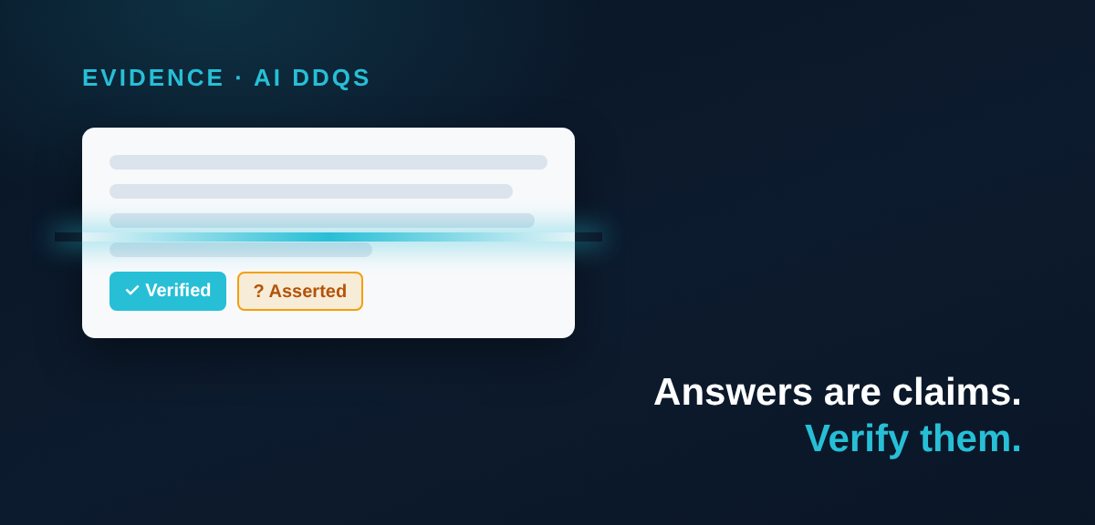 The DDQ Answered Itself. Now What? Verification in the Age of AI