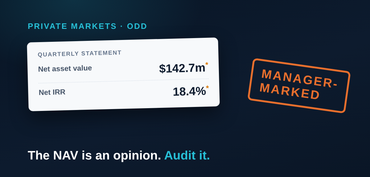 In Private Markets, the NAV Is an Opinion. Diligence Is How You Audit It.