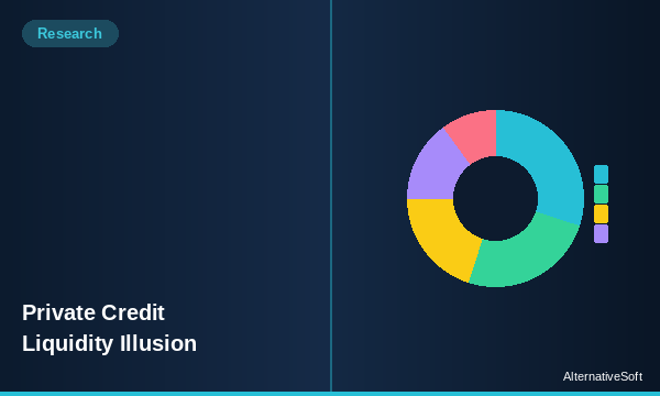 The Liquidity Promise in Private Credit: What Happens When Its Tested