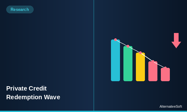 The Liquidity Promise in Private Credit: What the Redemption Wave Means for Allocators