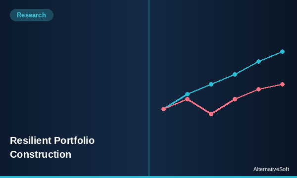 How to Build a Resilient Portfolio in an Uncertain World