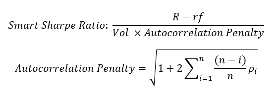 Smart Sharpe Ratio Formula