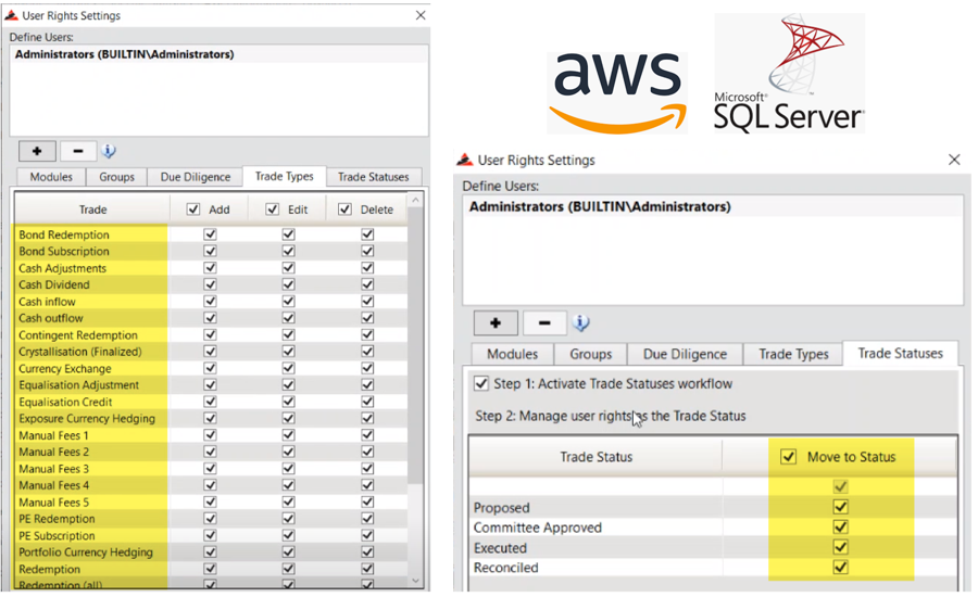 Customized Reporting