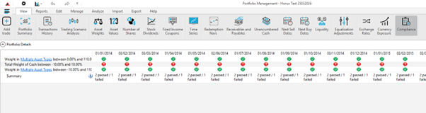 Compliance Checks Before Every Trade