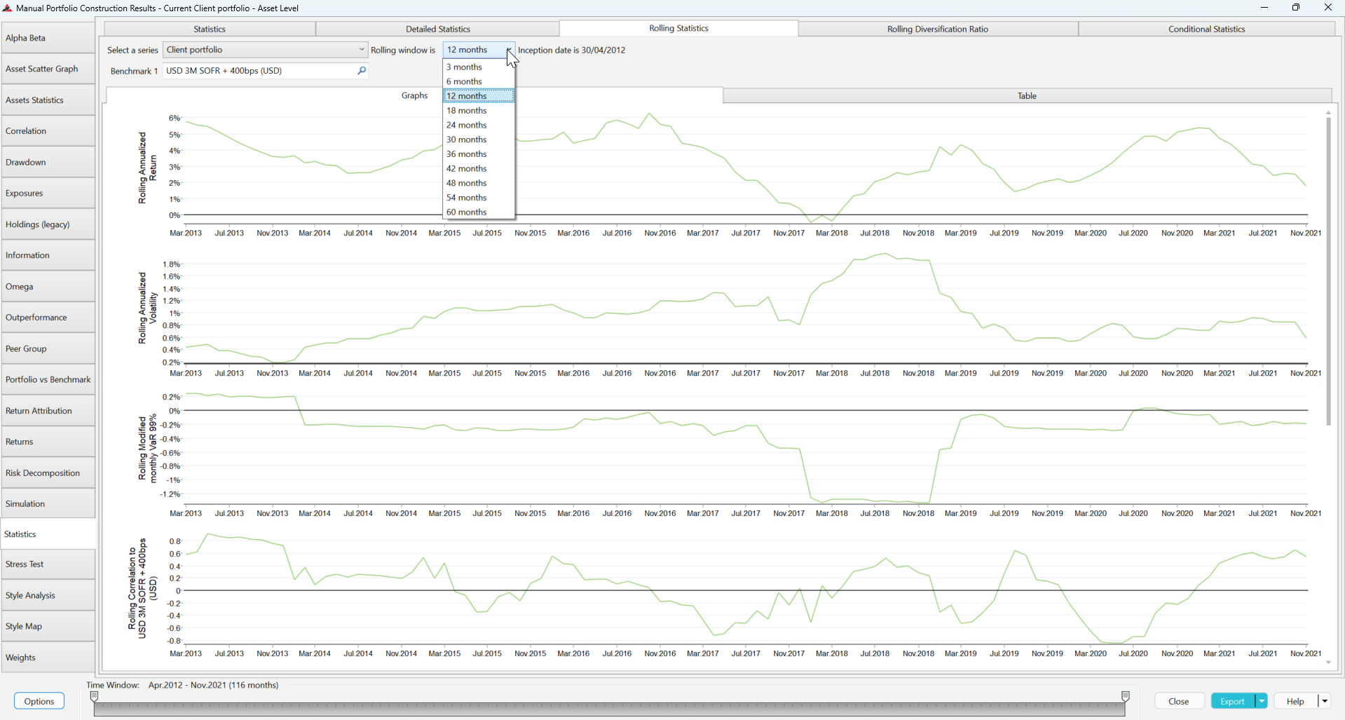 Comprehensive Performance Analysis