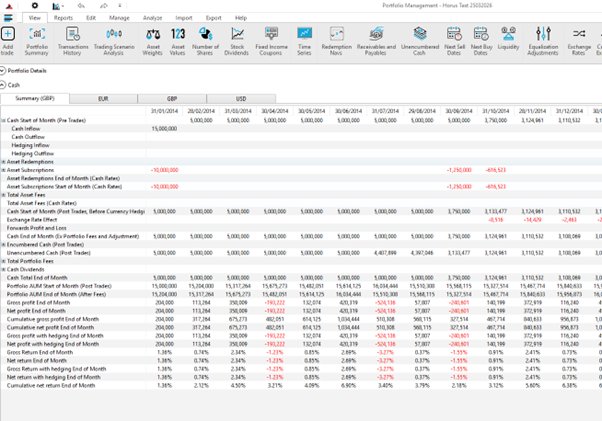 Liquidity Planning and Currency Hedging