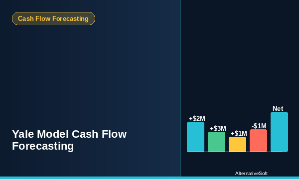 Feature Cash Flow Forecasting Private Markets