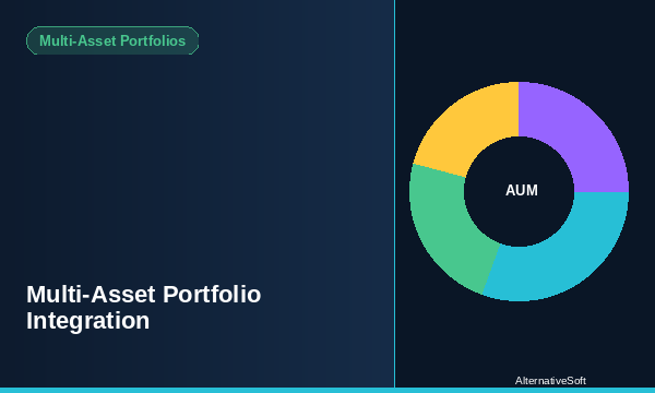 Feature Integrating Private Equity Mutual Hedge Funds