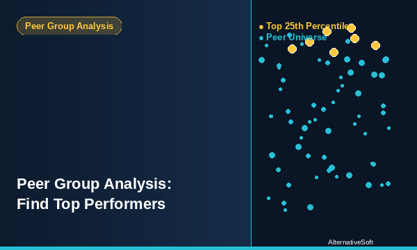 Feature Peer Group Analysis Top Performers