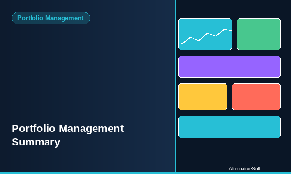 Feature Portfolio Management Summary