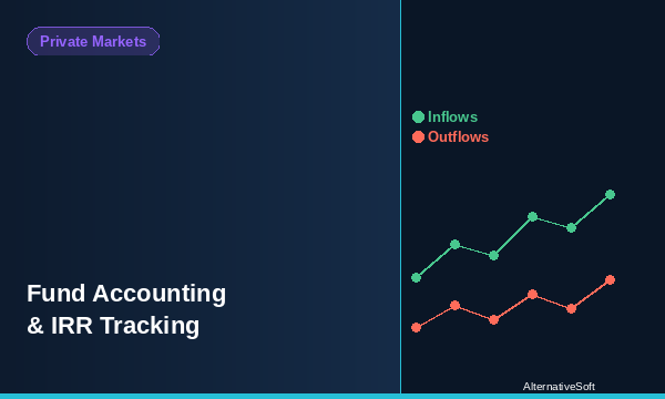 Feature Private Markets Fund Accounting